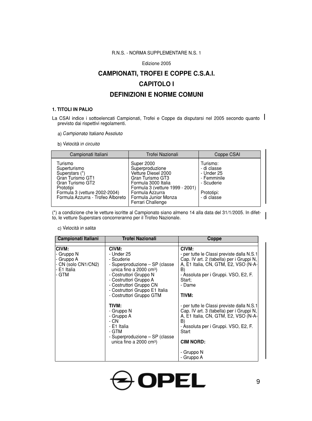 9 Campionati, Trofei E Coppe C.S.A.I. Capitolo I Definizioni E