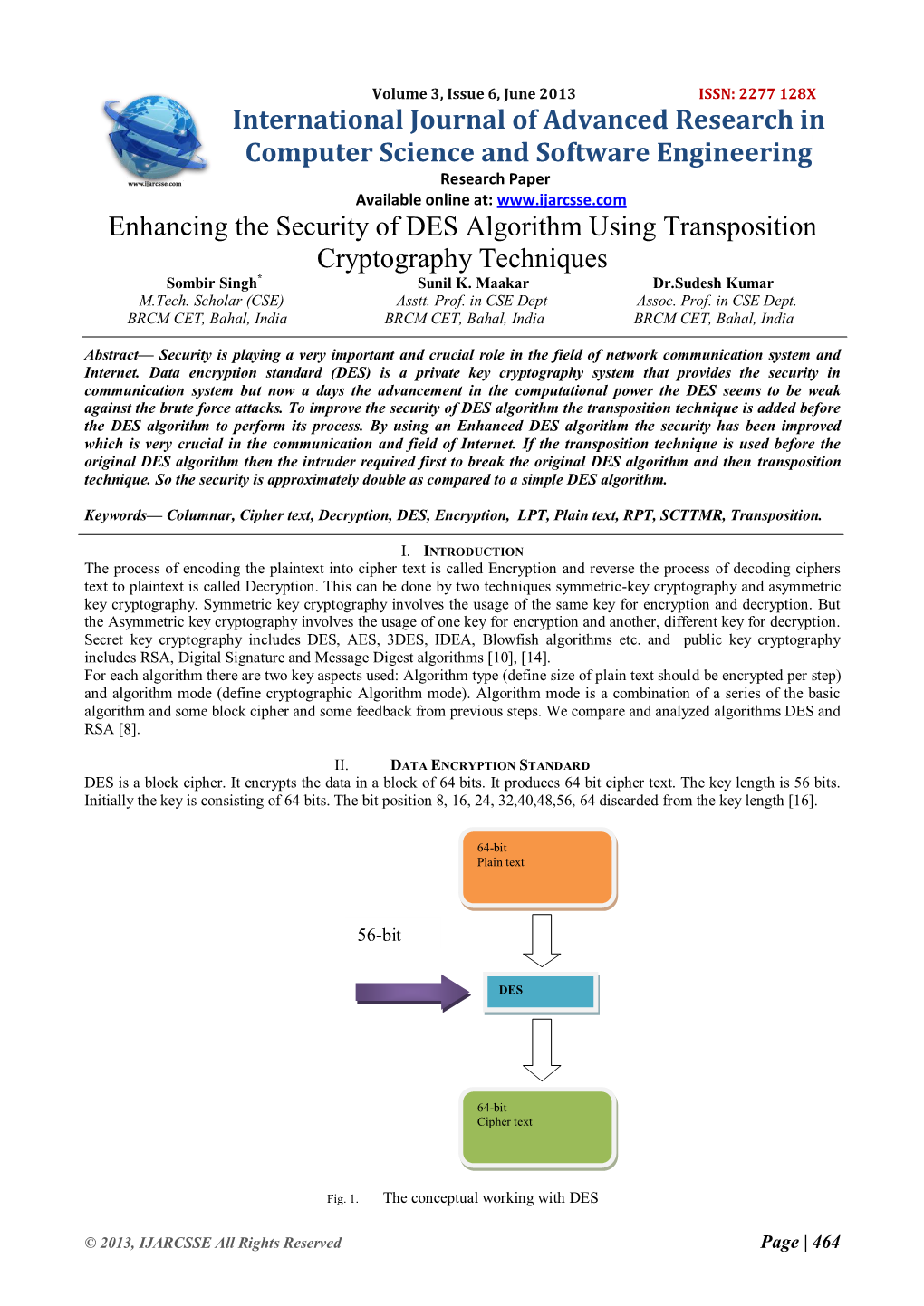 Enhancing the Security of DES Algorithm Using Transposition Cryptography Techniques Sombir Singh* Sunil K