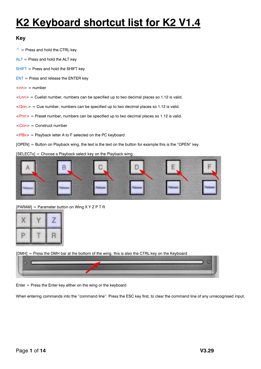 K2 Keyboard Shortcut List for K2 V1.4