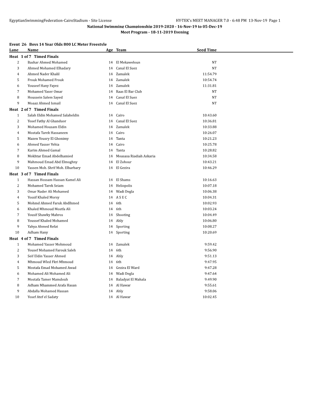 6:48 PM 13-Nov-19 Page 1 National Swimming Championship 2019-2020 - 16-Nov-19 to 05-Dec-19 Meet Program - 18-11-2019 Evening