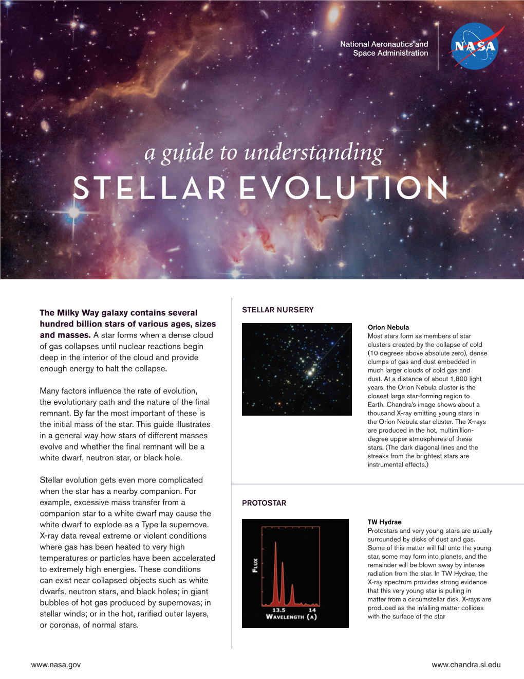 Stellar Evolution