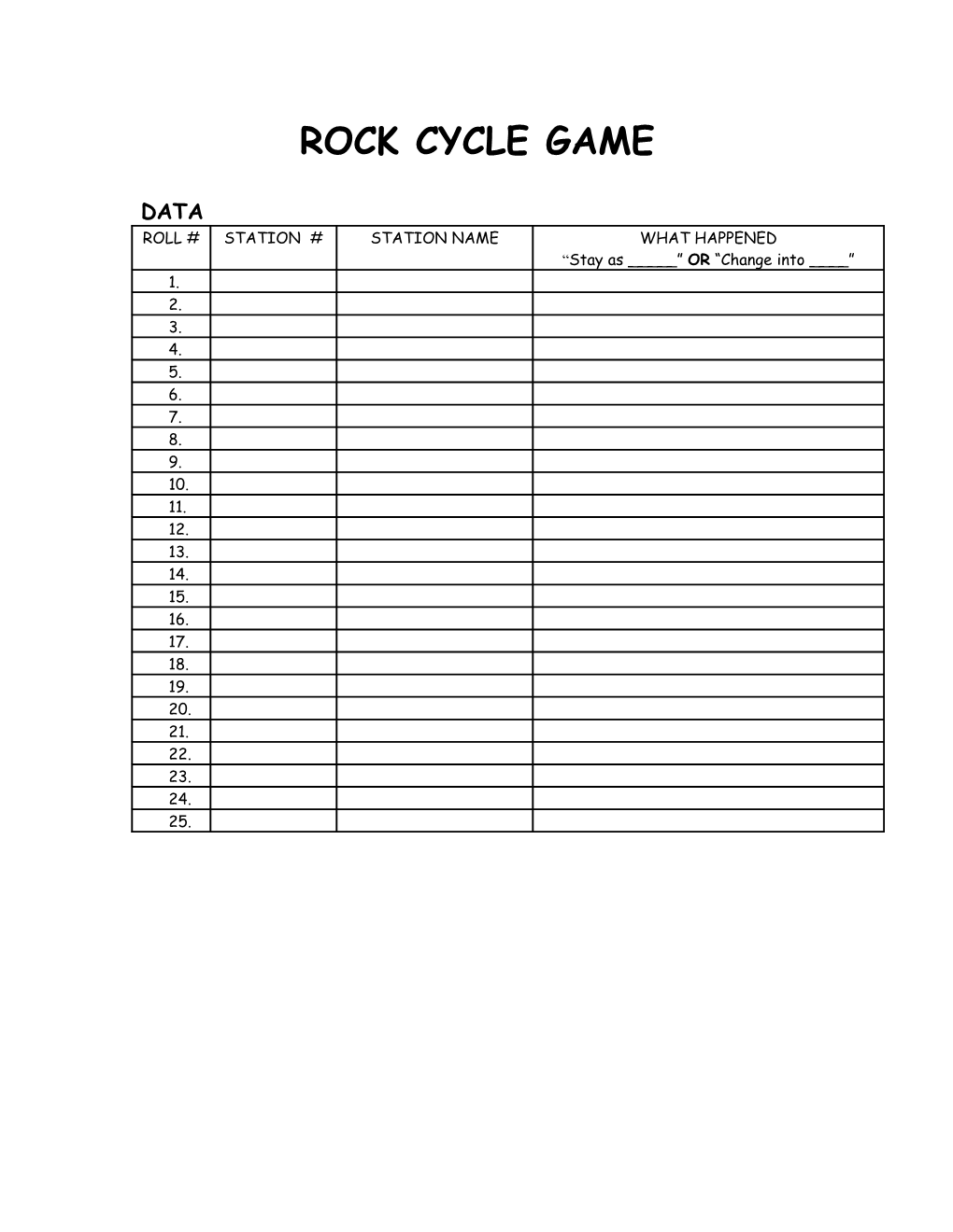 Rock Cycle Game