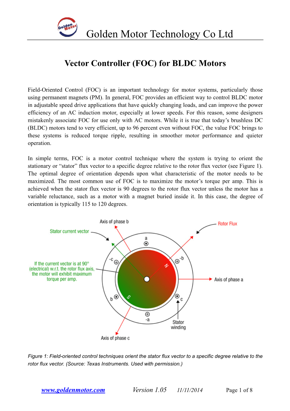 VEC Controller Guide(.Pdf)