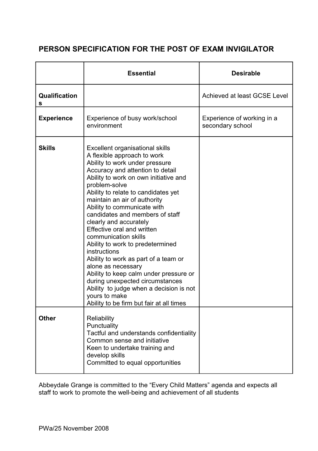 Person Specification For The Post Of Exam Invigilator