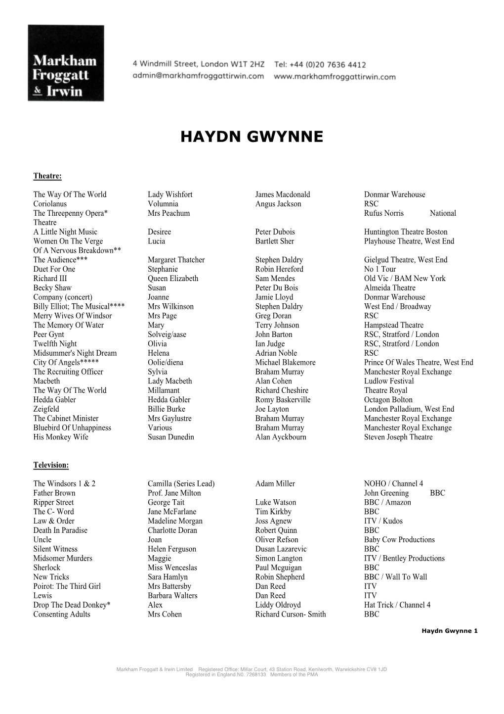 Haydn Gwynne