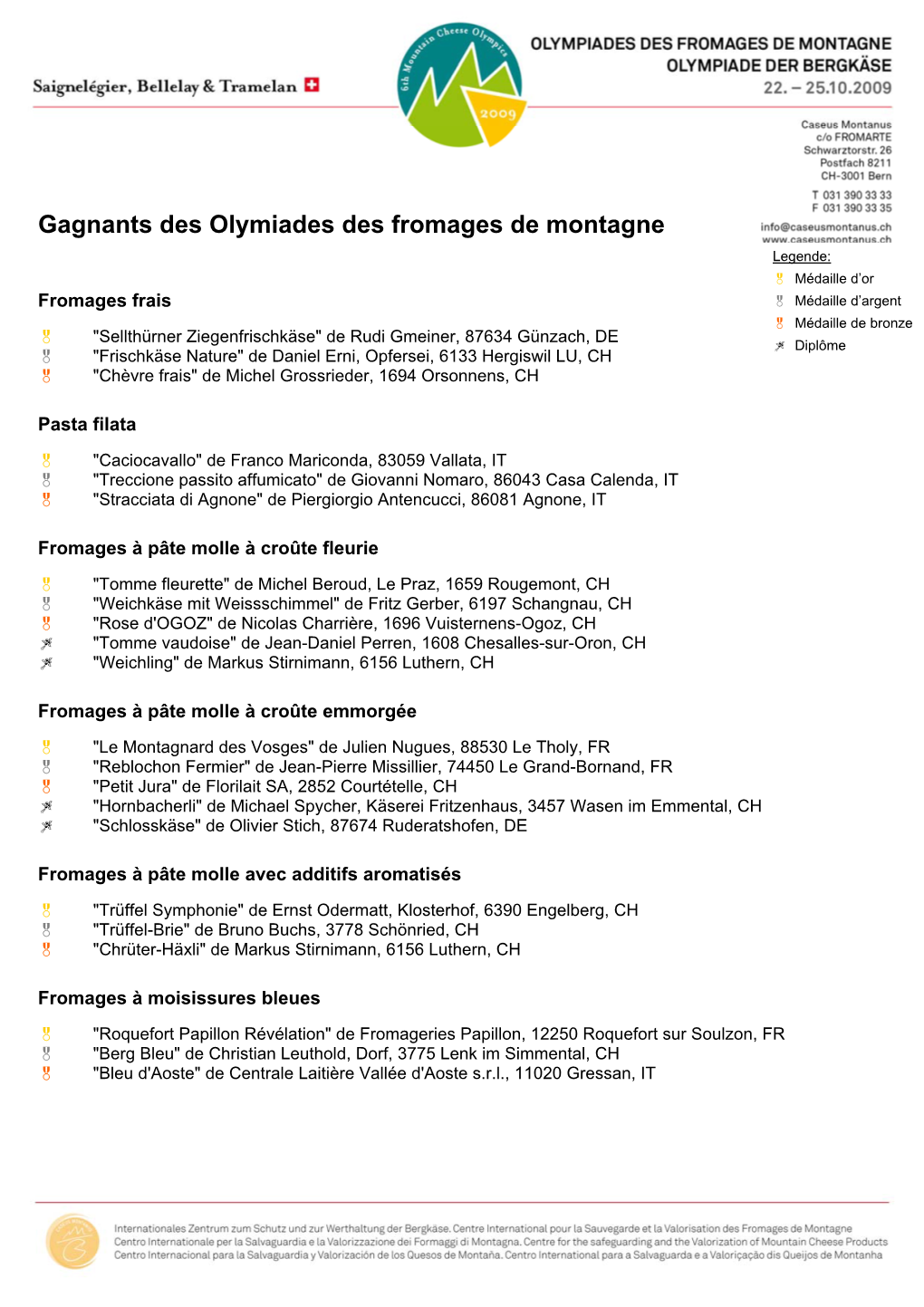 Gagnants Des Olymiades Des Fromages De Montagne