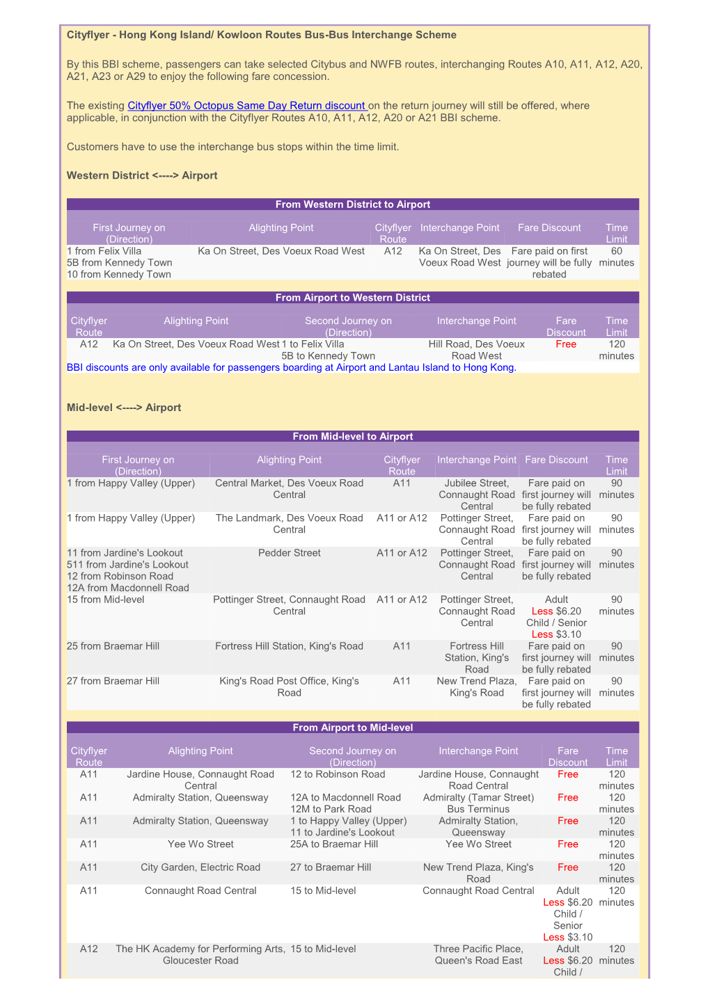 Cityflyer - Hong Kong Island/ Kowloon Routes Bus-Bus Interchange Scheme