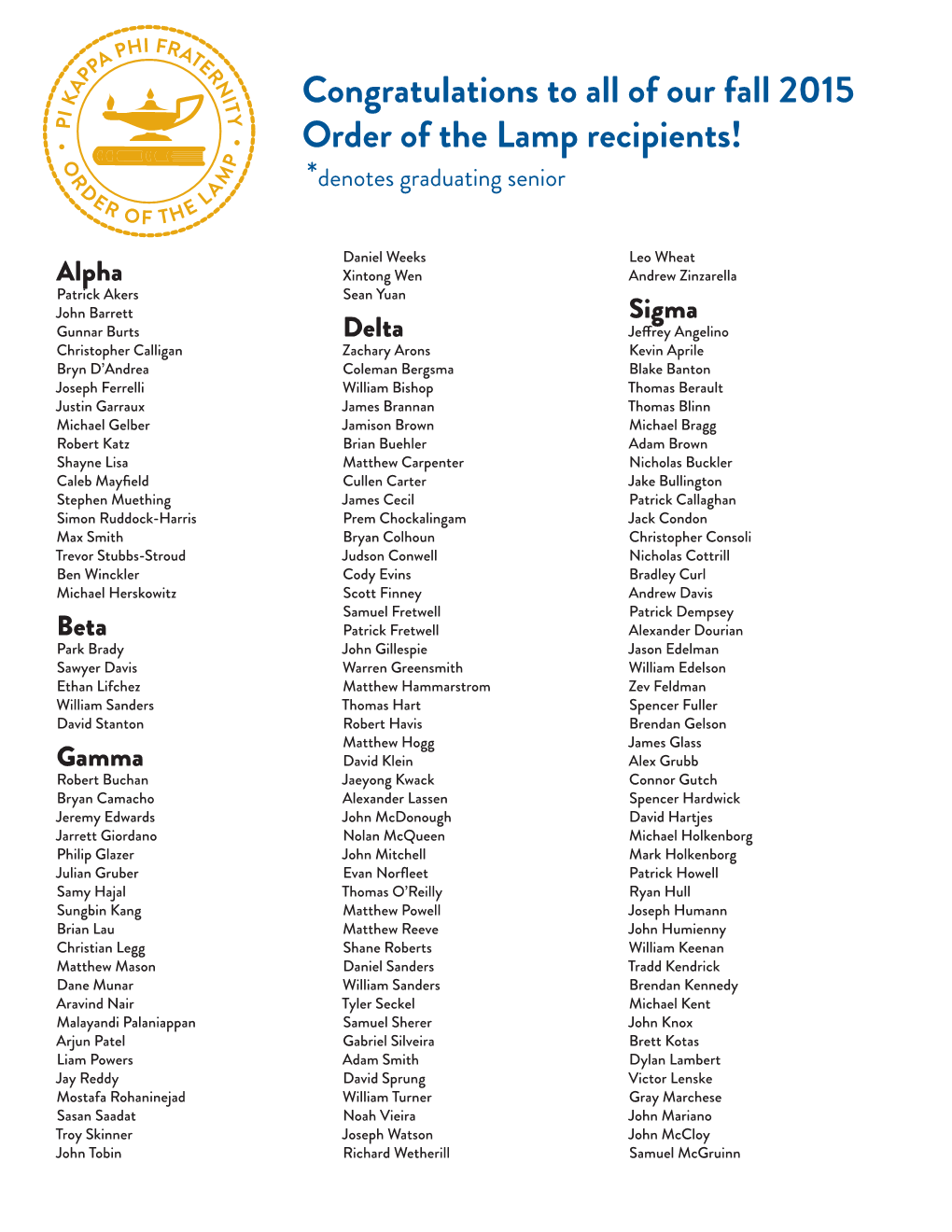 Congratulations to All of Our Fall 2015 Order of the Lamp Recipients! *Denotes Graduating Senior