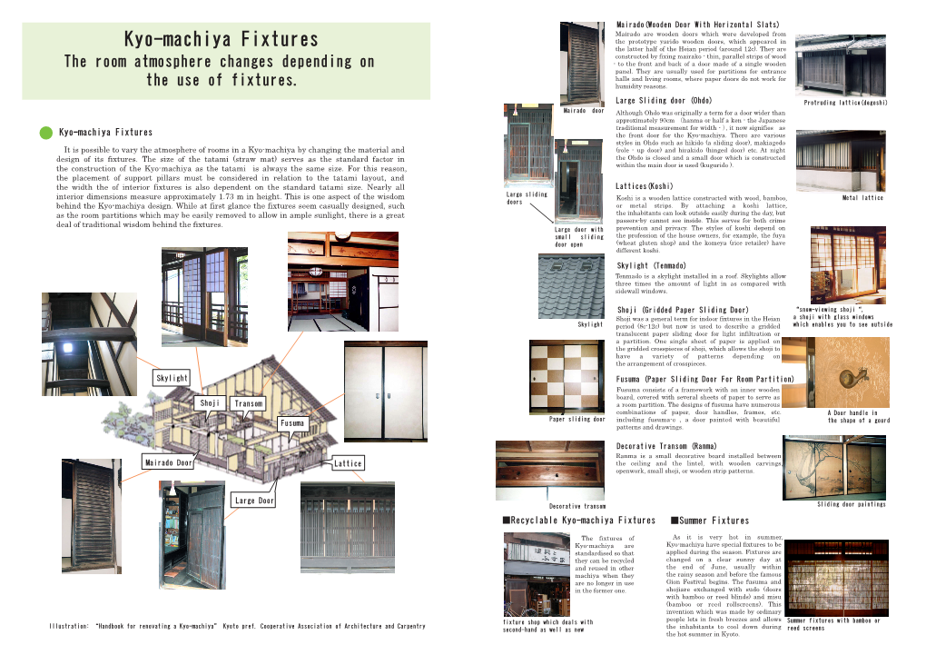 Kyo-Machiya Fixtures the Prototype Yarido Wooden Doors, Which Appeared in the Latter Half of the Heian Period (Around 12C)