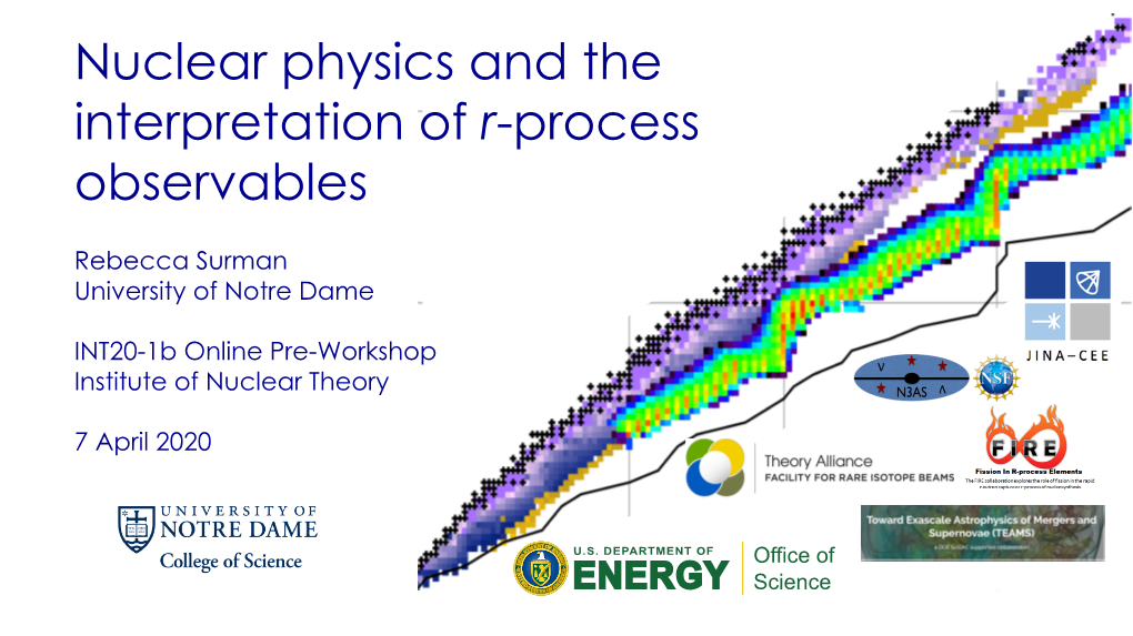 Nuclear Physics and the Interpretation of R-Process Observables