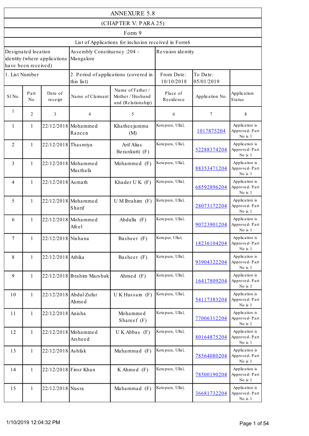 Annexure 5.8 (Chapter V