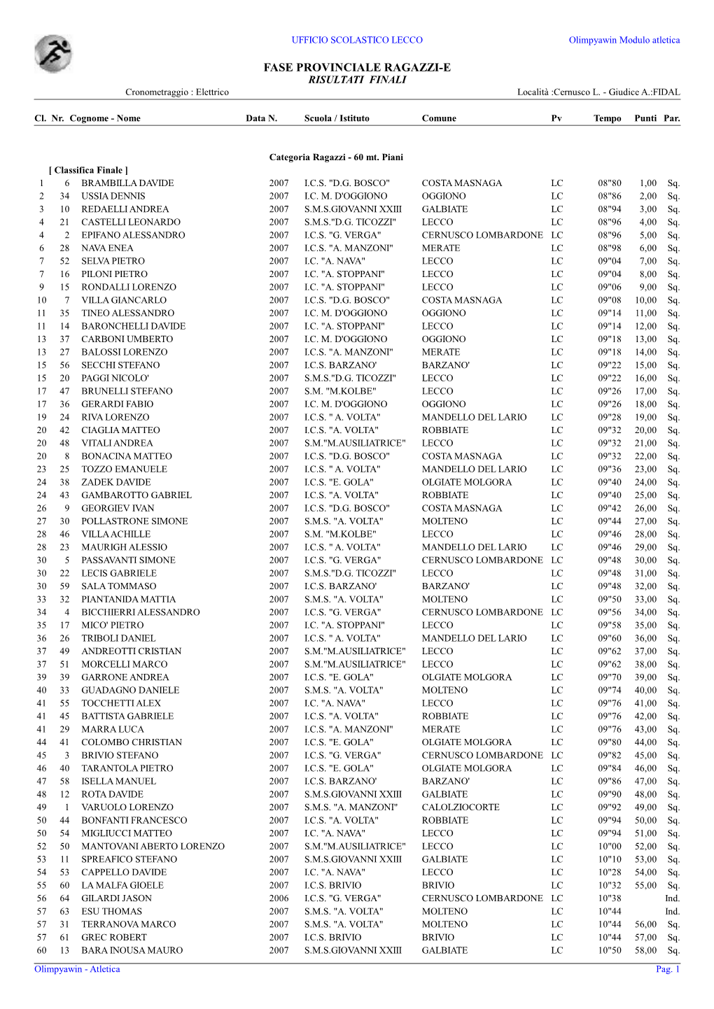 FASE PROVINCIALE RAGAZZI-E RISULTATI FINALI Cronometraggio : Elettrico Località :Cernusco L