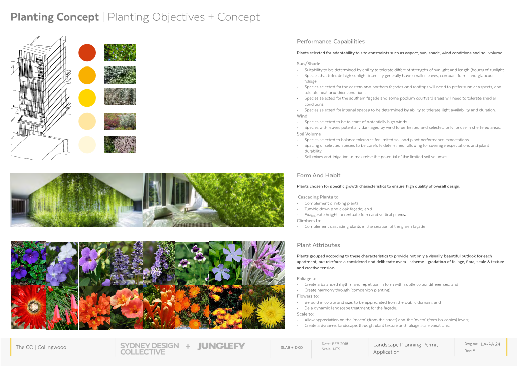 Planting Objectives + Concept