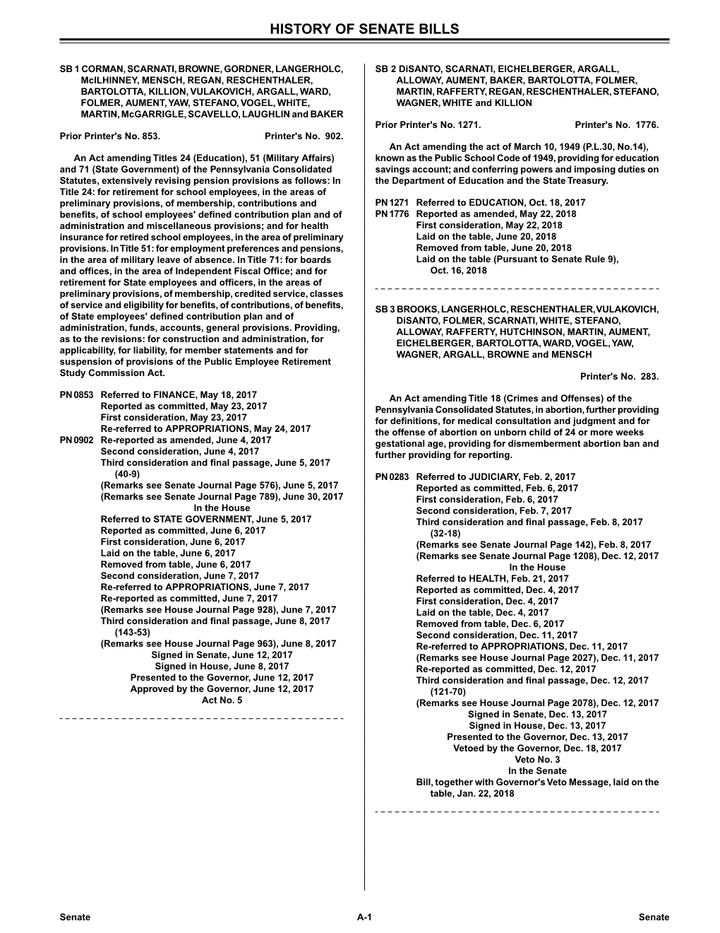 History of Senate Bills