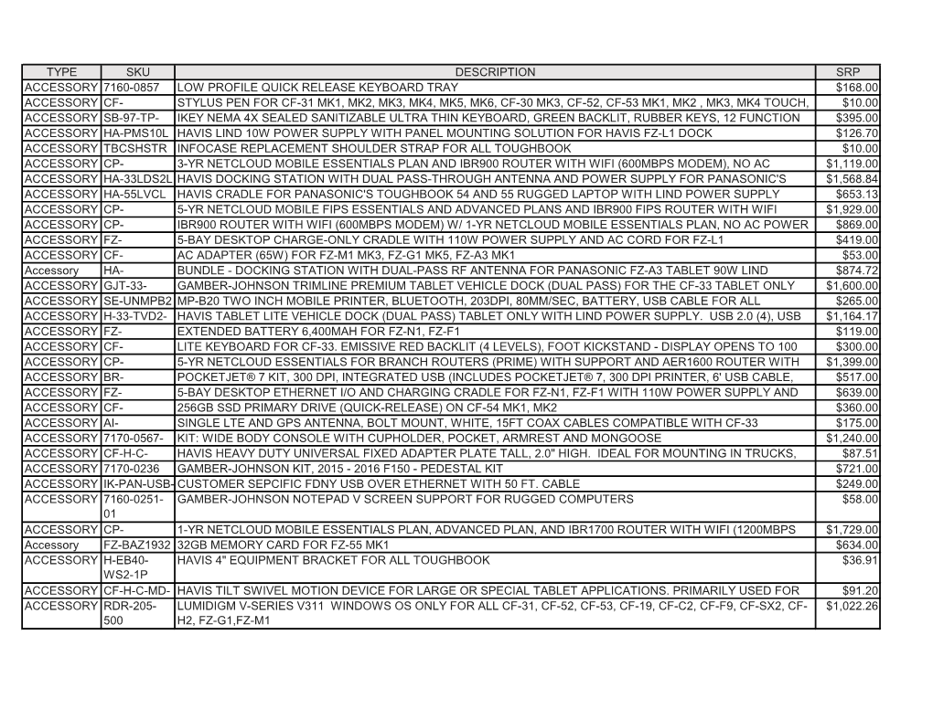 Panasonic Toughbook Catalog