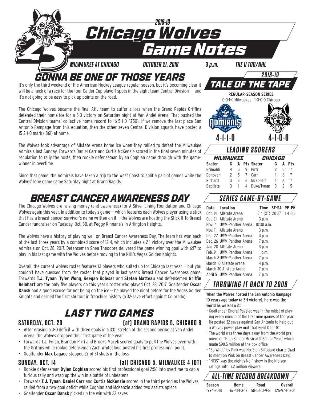 Chicago Wolves Game Notes MILWAUKEE at CHICAGO OCTOBER 21, 2018 3 P.M