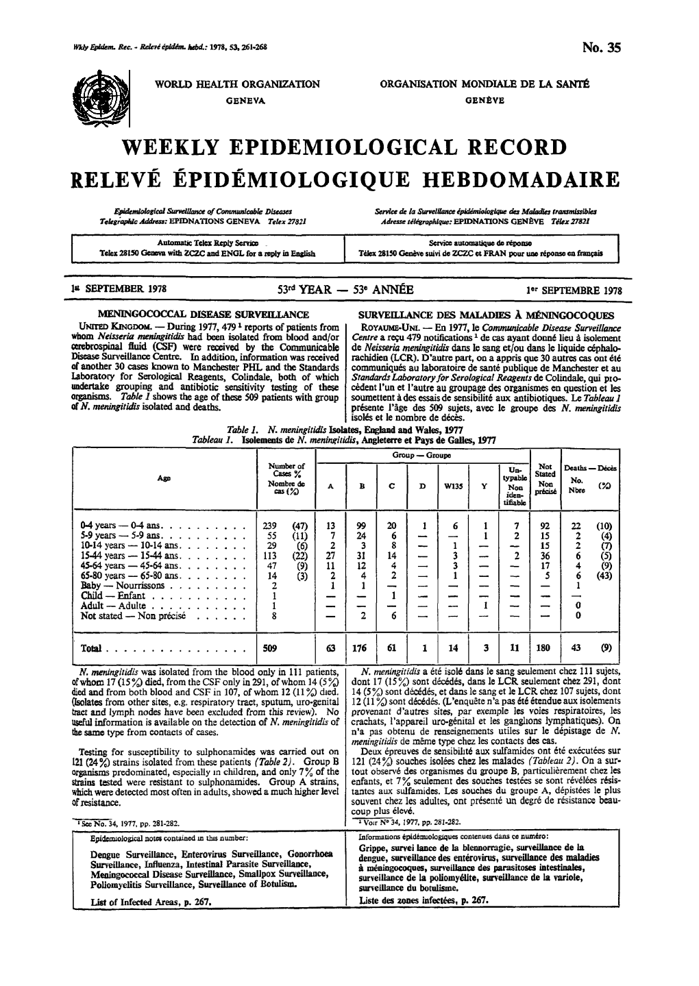 Weekly Epidemiological Record Relevé Épidémiologique Hebdomadaire