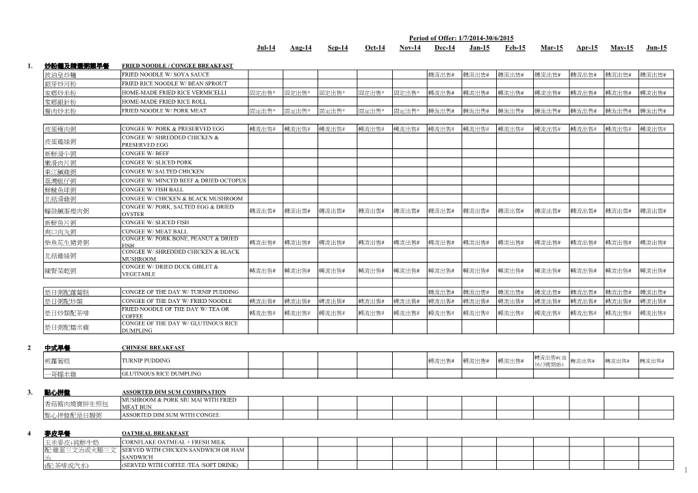 Jul-14 Aug-14 Sep-14 Oct-14 Nov-14 Dec-14 Jan-15 Feb-15 Mar-15 Apr-15 May-15 Jun-15 Period of Offer: 1/7/2014-30/6/2015 1. 2 3