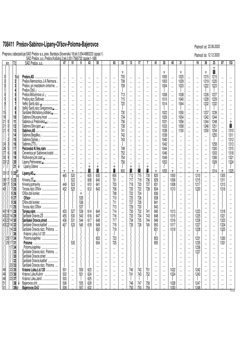 708411 Prešov-Sabinov-Lipany-Oľšov