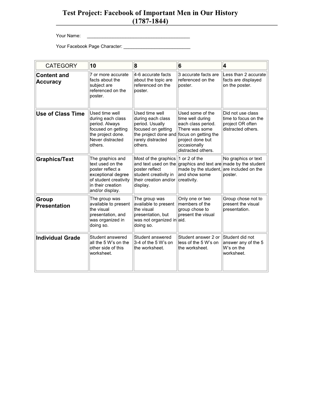 Cold War Visual Presentation Rubric