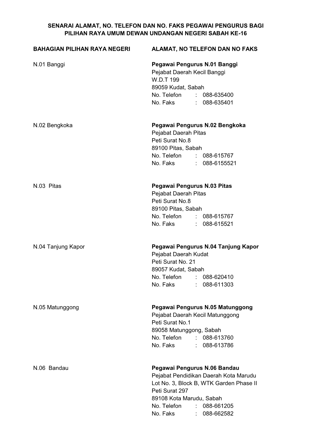 Senarai Alamat, No. Telefon Dan No. Faks Pegawai Pengurus Bagi Pilihan Raya Umum Dewan Undangan Negeri Sabah Ke-16