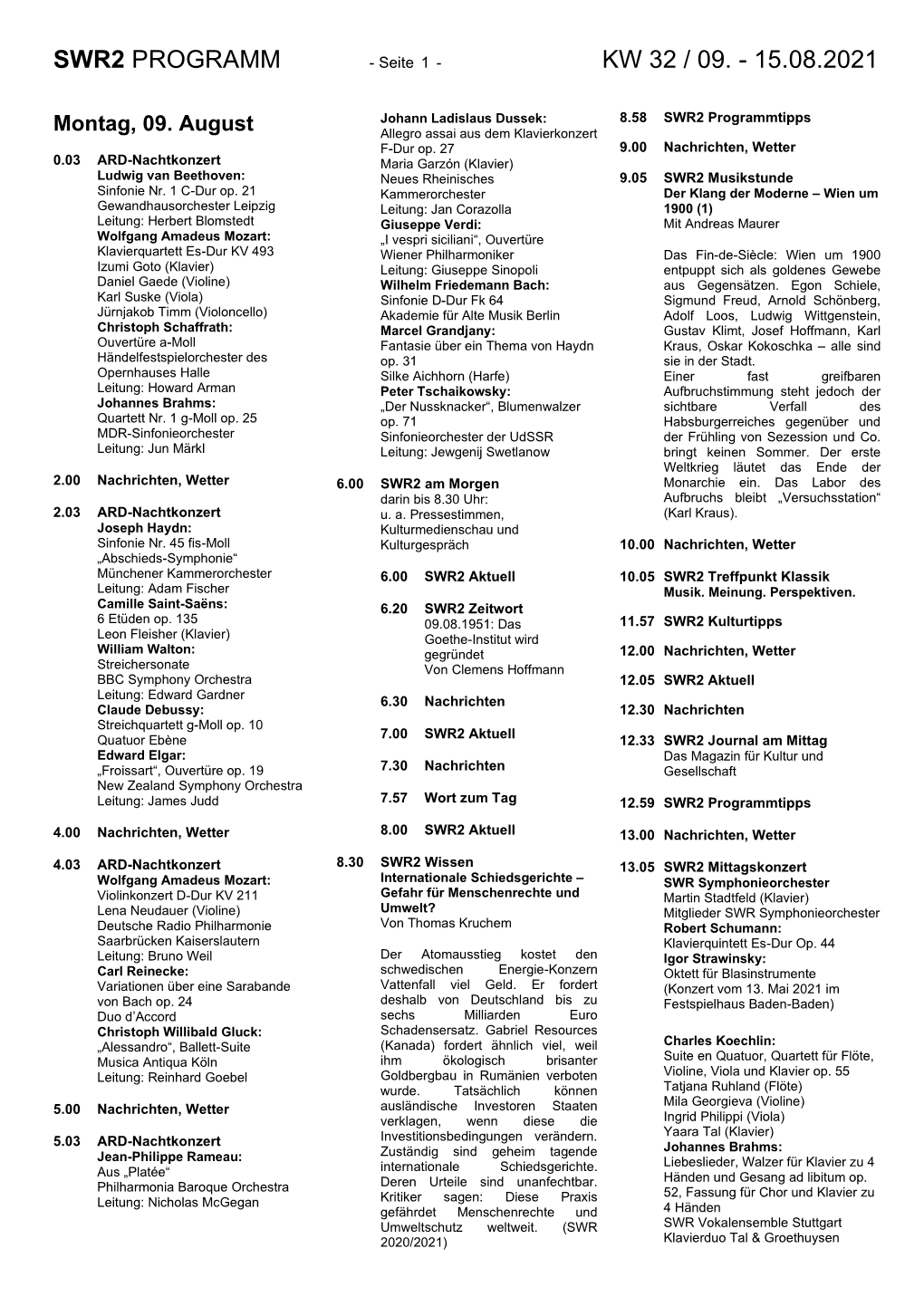 Swr2 Programm Kw 32