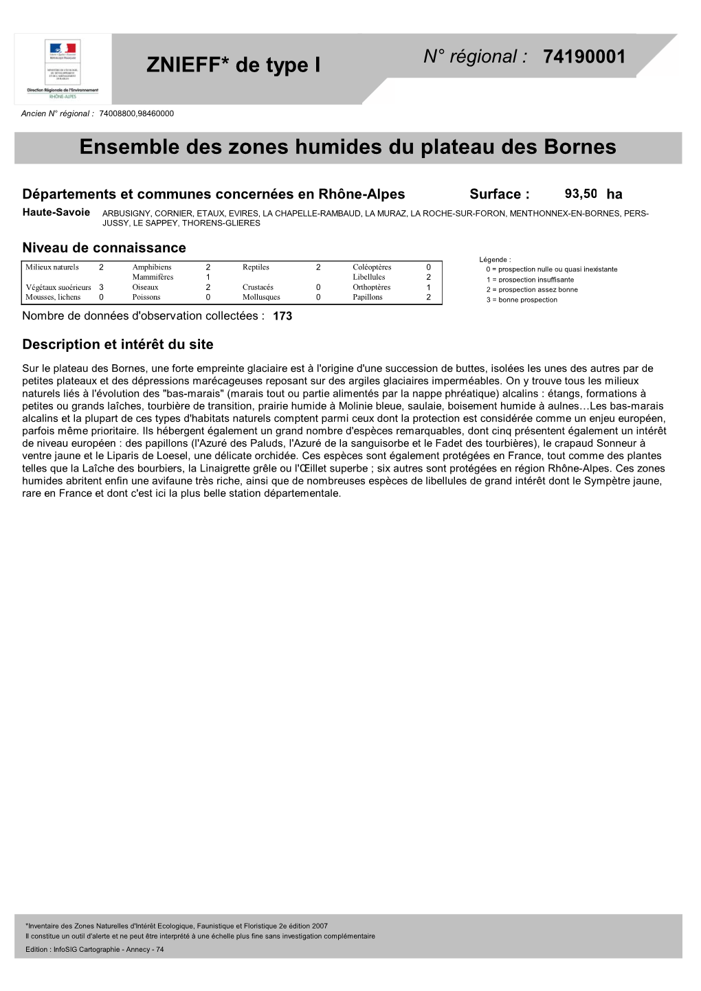 ZNIEFF* De Type I Ensemble Des Zones Humides Du Plateau Des