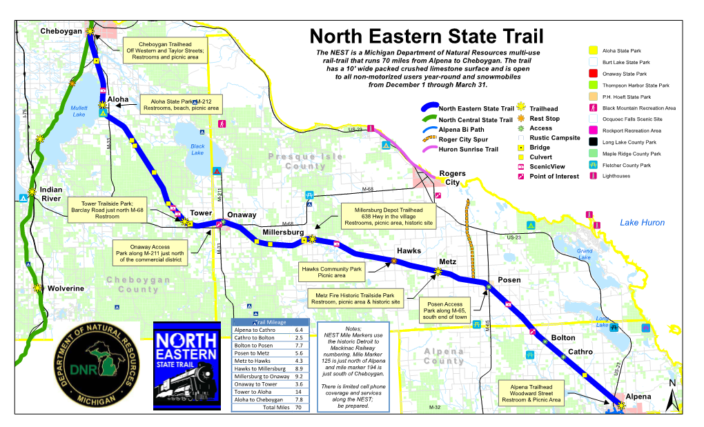 North Eastern State Trail