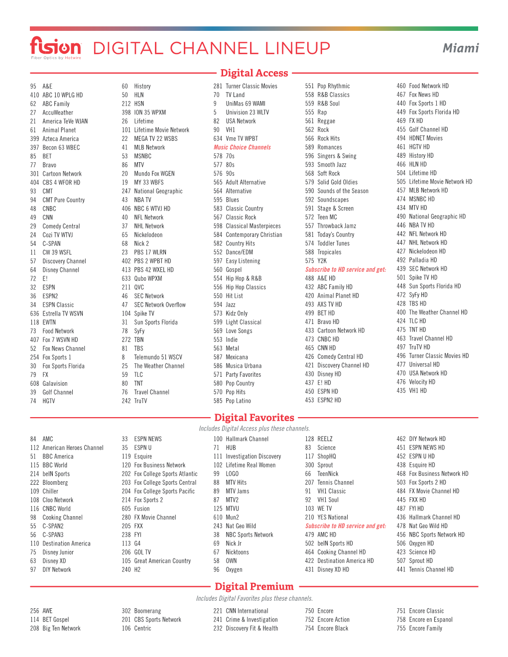 DIGITAL CHANNEL Lineup