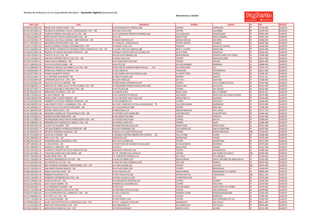 Relação De Endereços De Correspondentes Bancários - Santander Pagperto (Transacional)