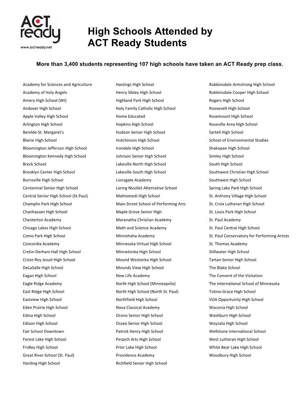 High Schools Attended by ACT Ready Students