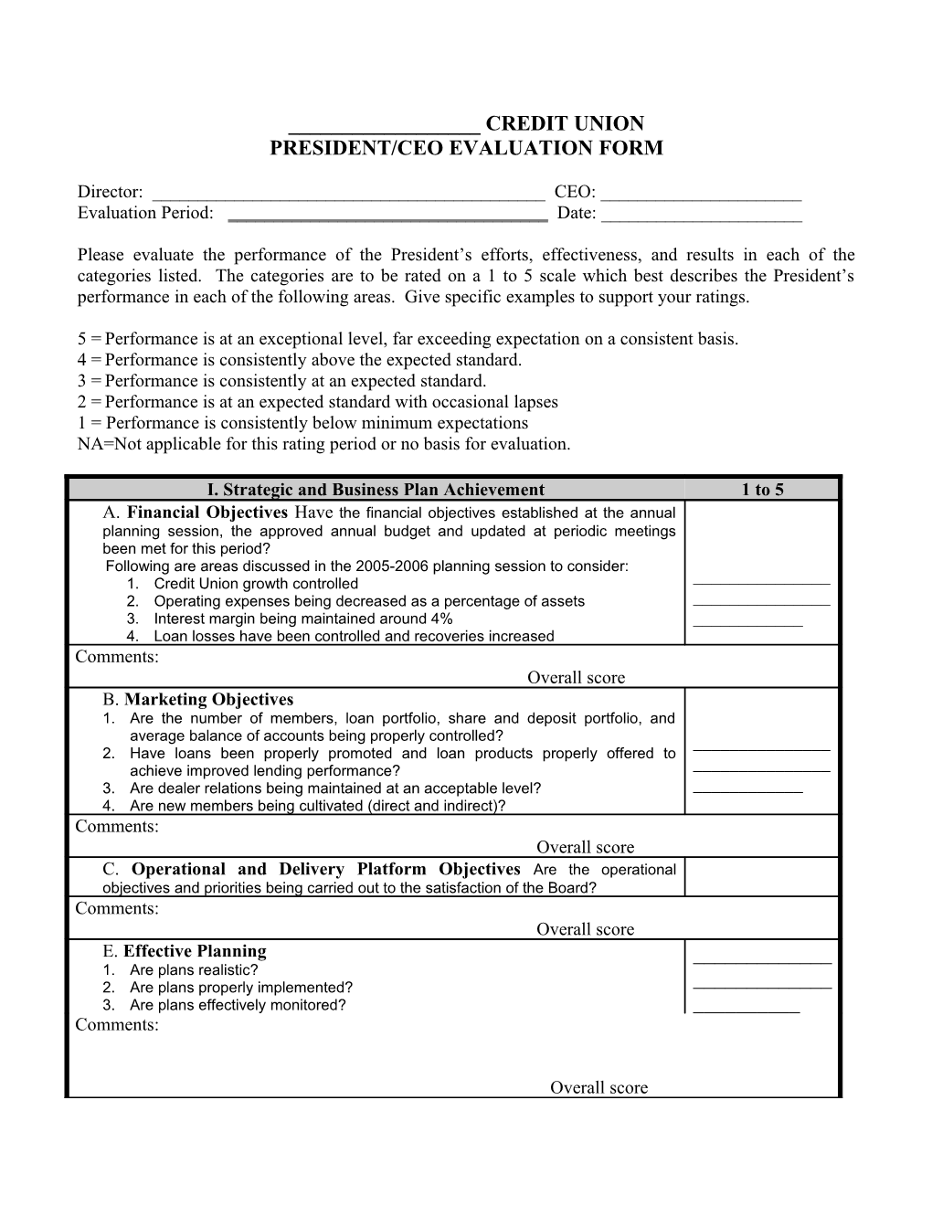 Tucson Old Pueblo Credti Union President/CEO Evaluation Form