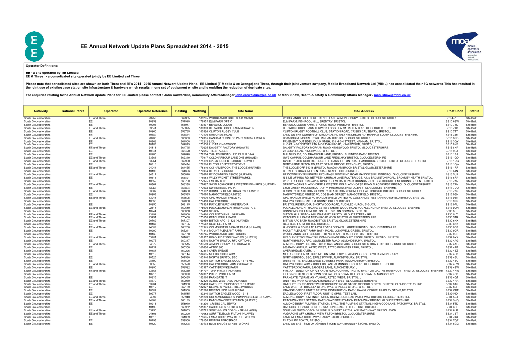 EE Annual Network Update Plans Spreadsheet 2014 - 2015