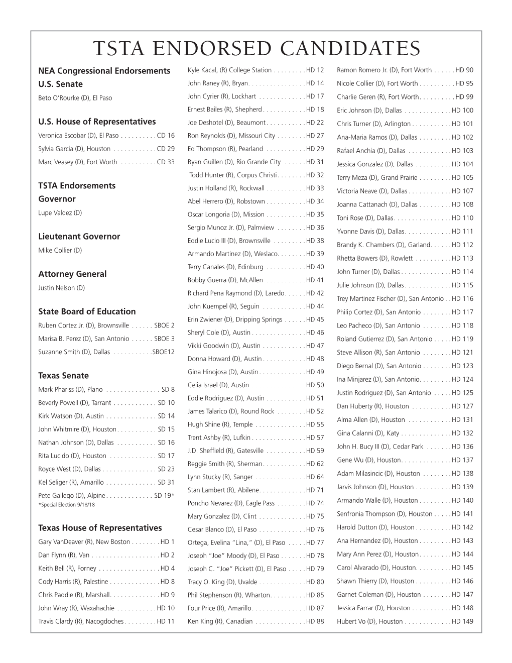 TSTA ENDORSED CANDIDATES NEA Congressional Endorsements Kyle Kacal, (R) College Station