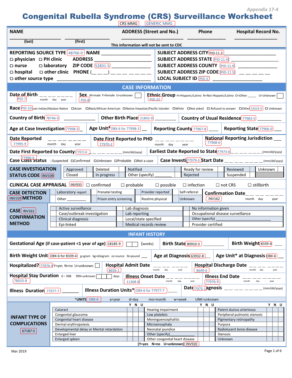 Congenital Rubella Syndrome (CRS) Surveillance Worksheet CRS MMG GENERIC MMG NAME ADDRESS (Street and No.) Phone Hospital Record No