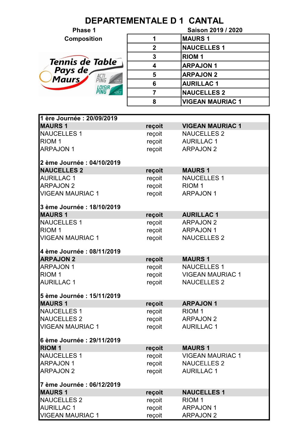 Departementale D 1 Cantal