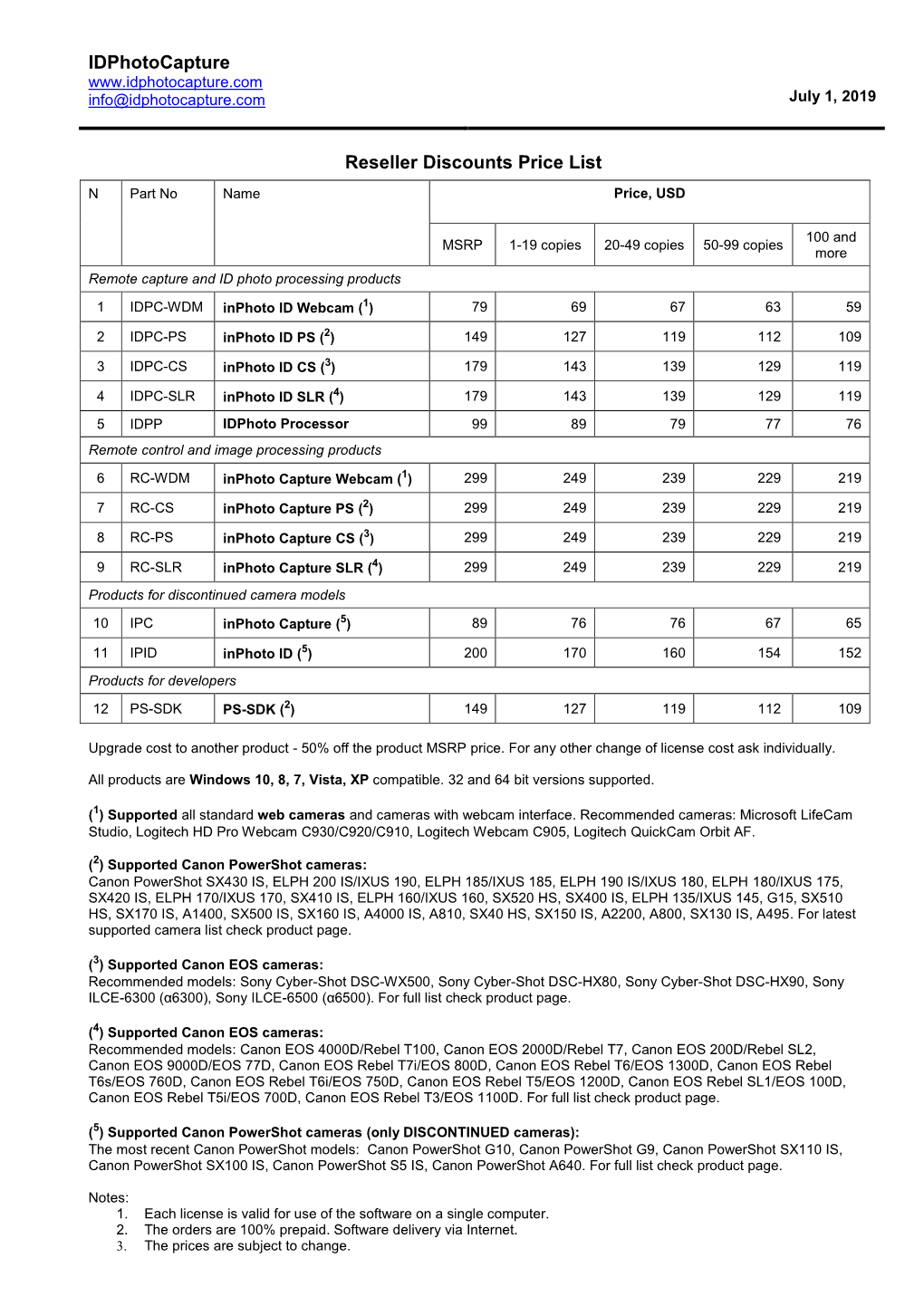 Idphotocapture Reseller Discounts Price List