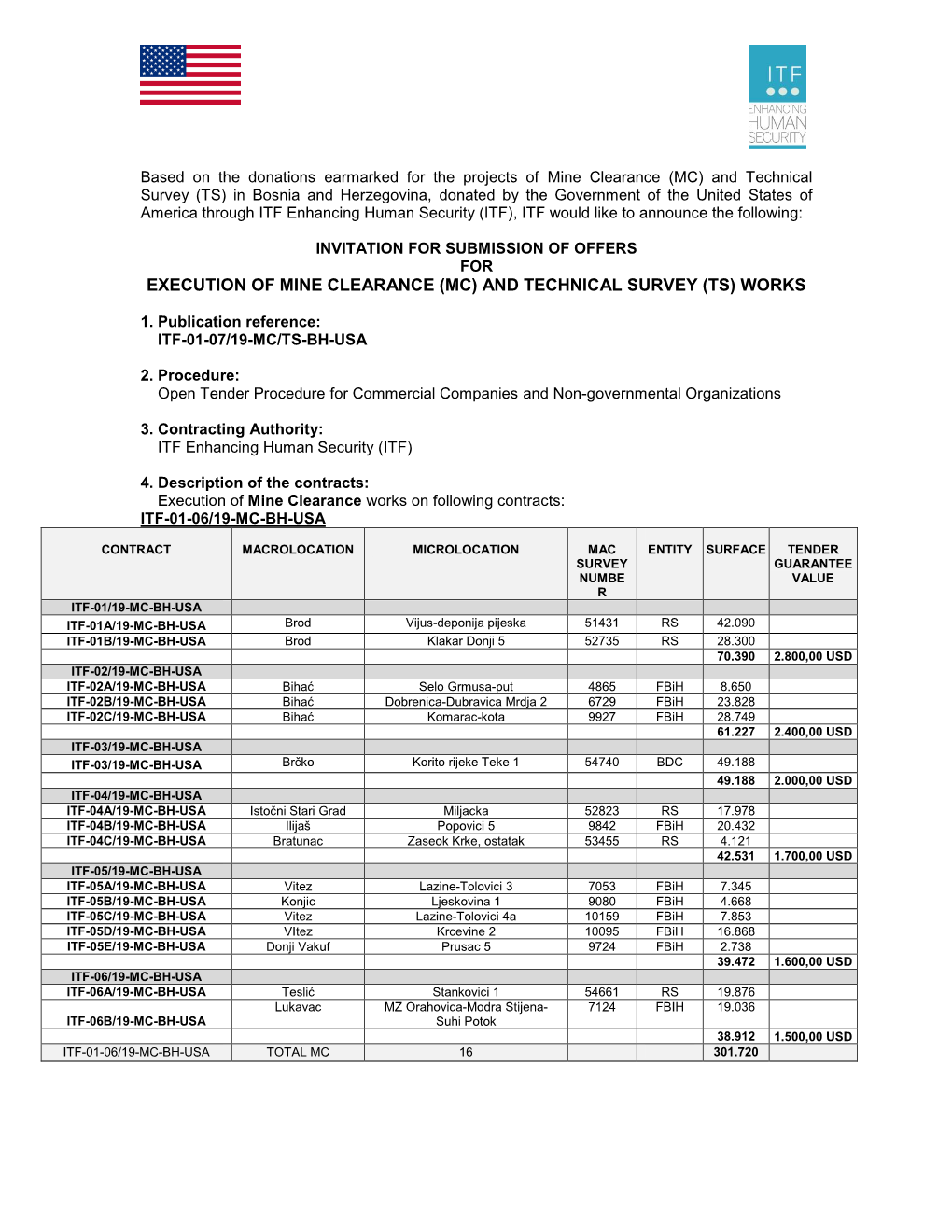 Invitation for Submission of Offers Itf-01-07/19-Mc/Ts-Bh