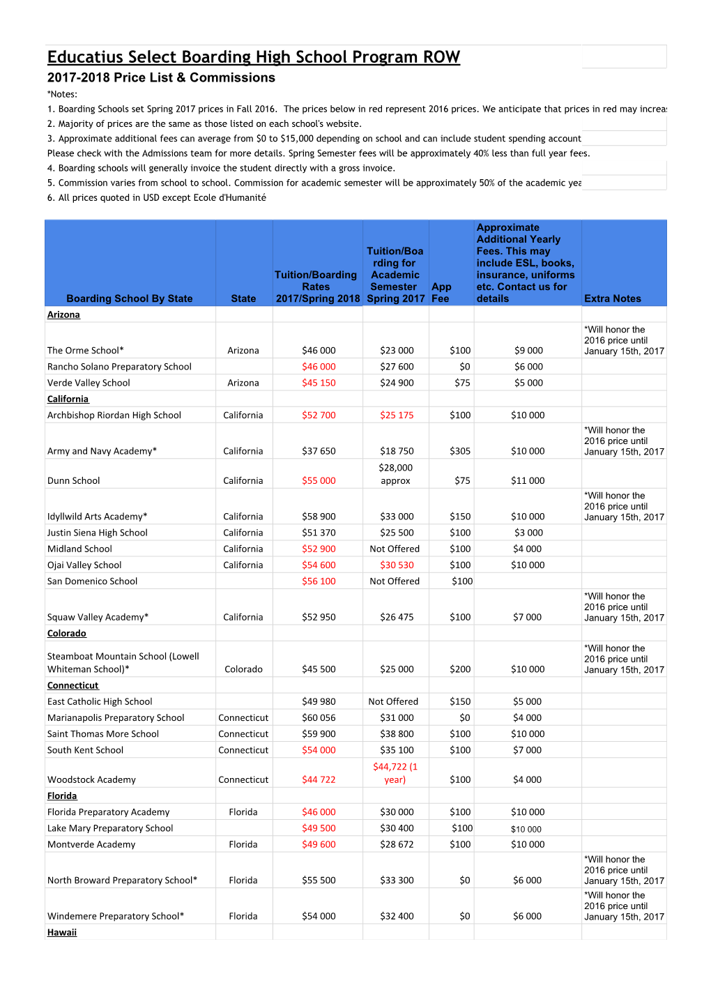 Educatius Select Boarding High School Program ROW 2017-2018 Price List & Commissions *Notes: 1