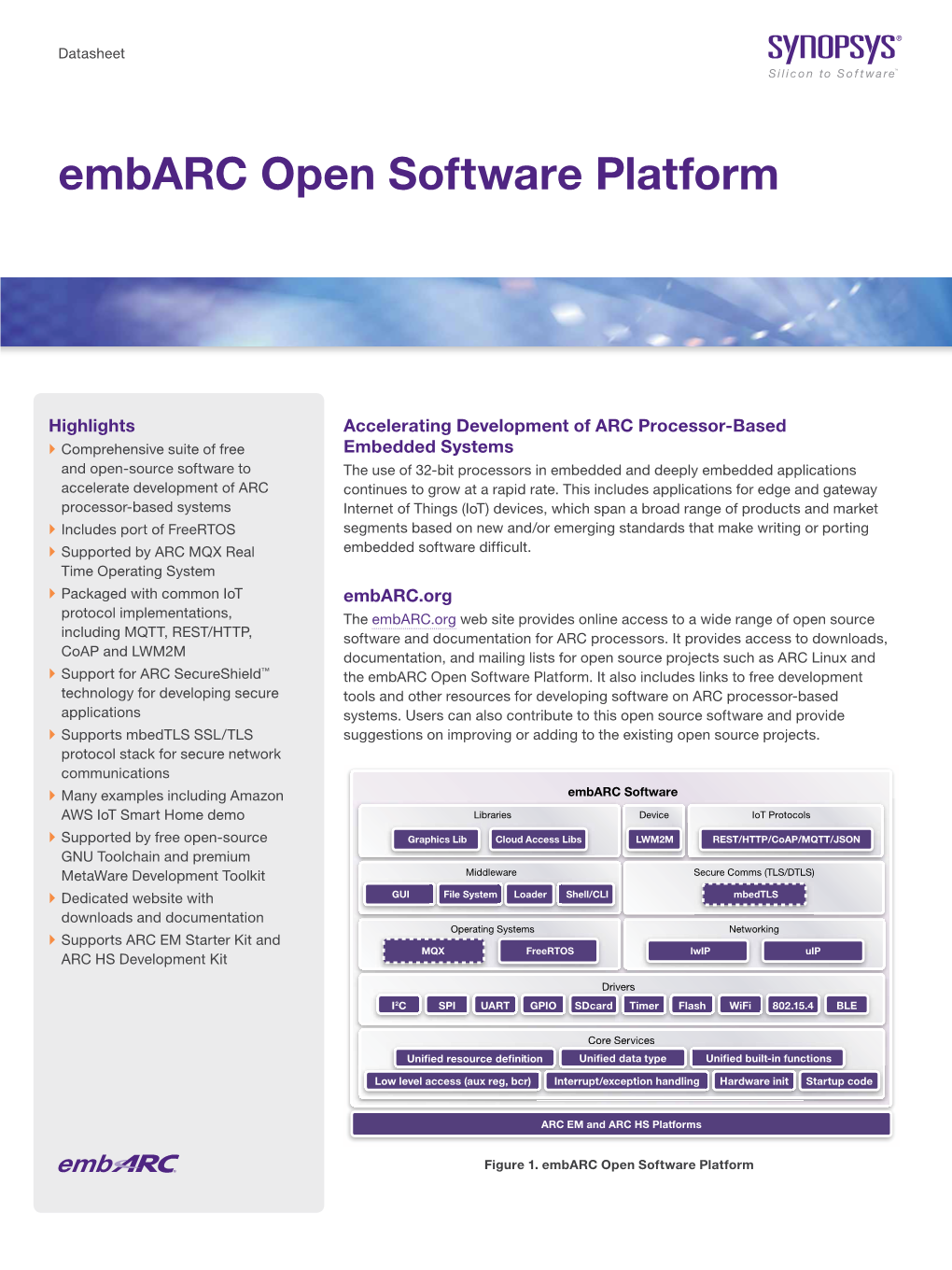 Embarc Open Software Platform