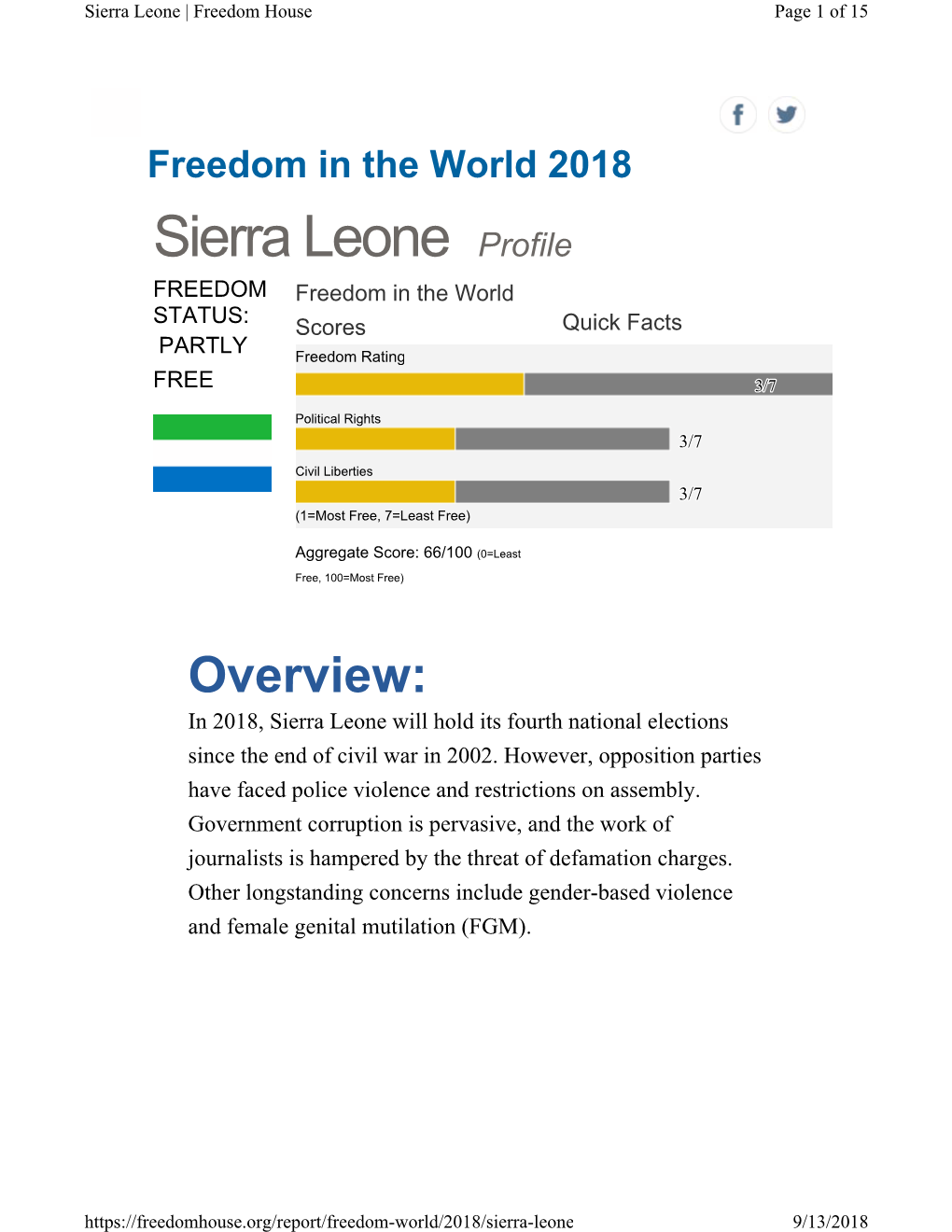 Sierra Leone Profile FREEDOM Freedom in the World STATUS: Scores Quick Facts PARTLY Freedom Rating FREE 3/7