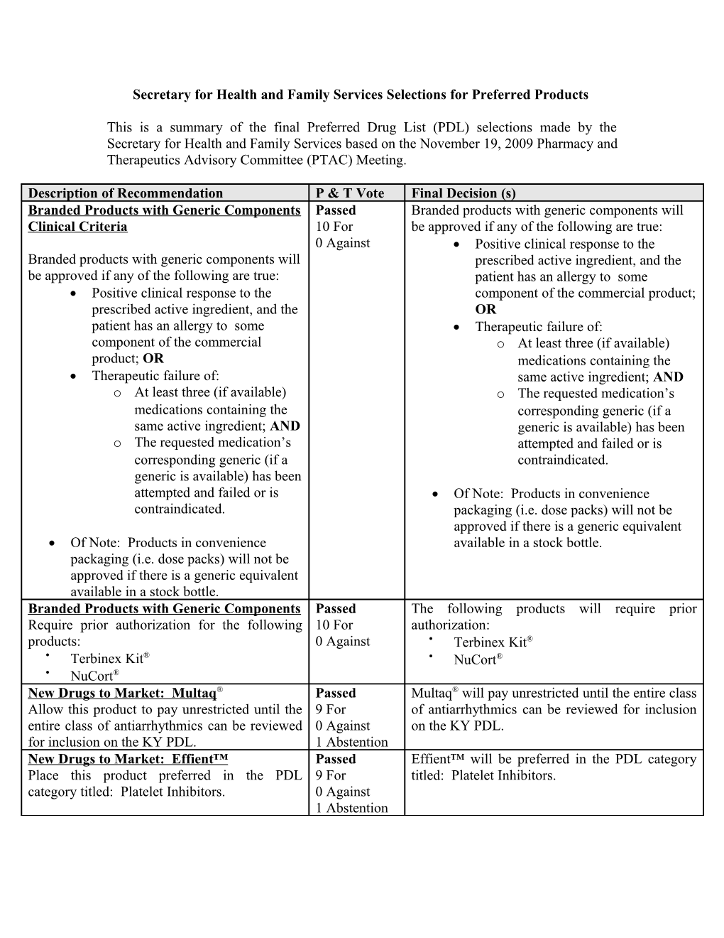 Kentucky Department for Medicaid Services