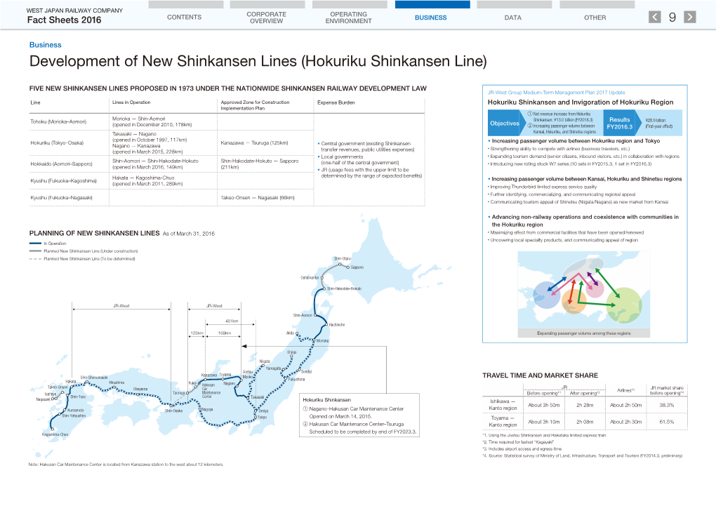 Development of New Shinkansen Lines (Hokuriku Shinkansen Line)