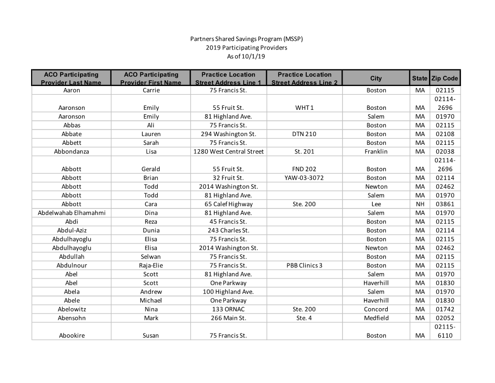 MSSP Website File 10 15 19-Final.Xls