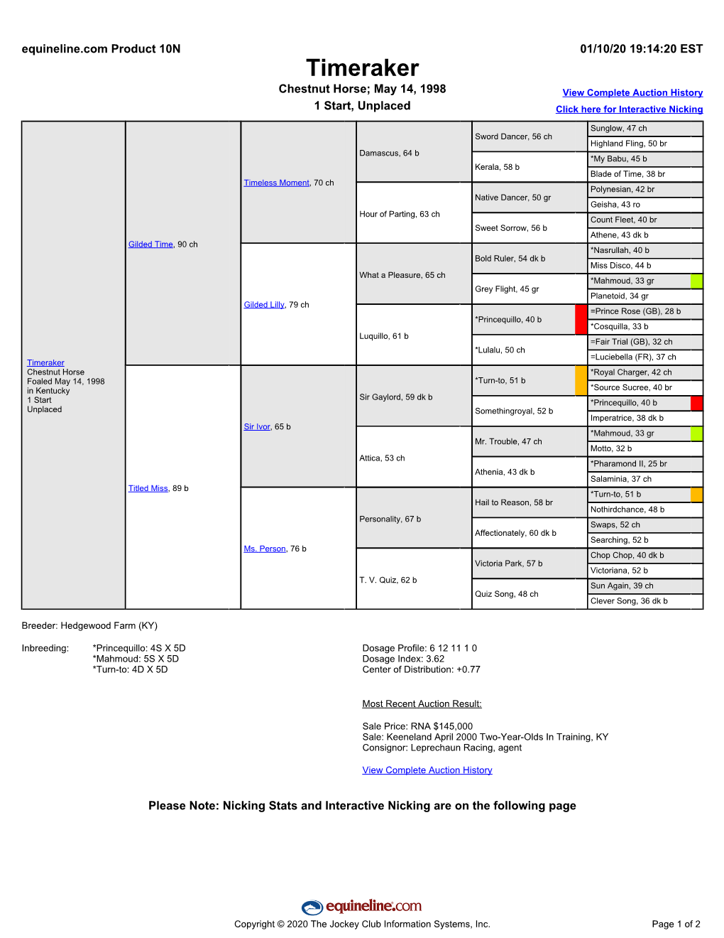 Timeraker Chestnut Horse; May 14, 1998 View Complete Auction History 1 Start, Unplaced Click Here for Interactive Nicking