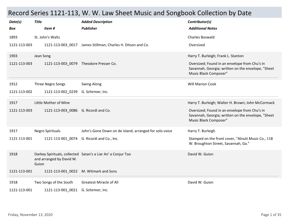 Record Series 1121-113, W. W. Law Sheet Music and Songbook Collection by Date Date(S) Title Added Description Contributor(S) Box Item # Publisher Additional Notes