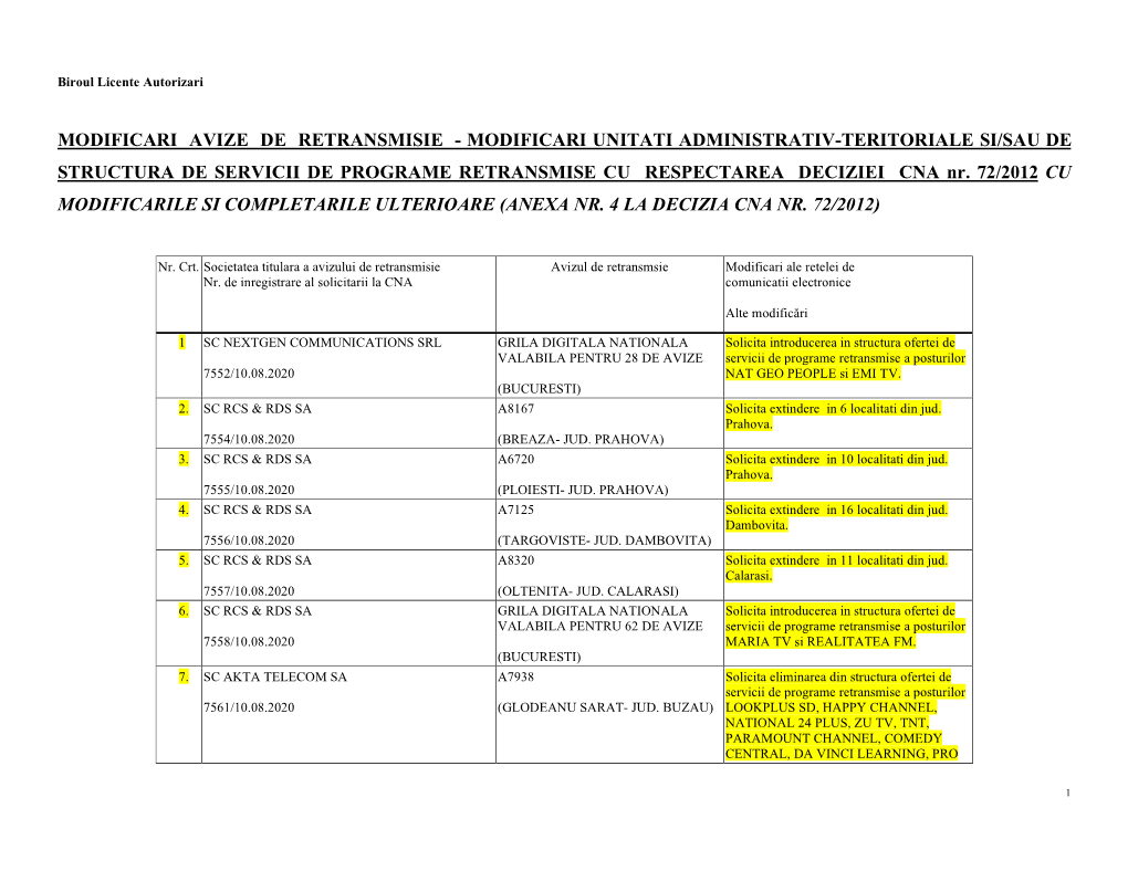 MODIFICARI AVIZE DE RETRANSMISIE - MODIFICARI UNITATI ADMINISTRATIV-TERITORIALE SI/SAU DE STRUCTURA DE SERVICII DE PROGRAME RETRANSMISE CU RESPECTAREA DECIZIEI CNA Nr