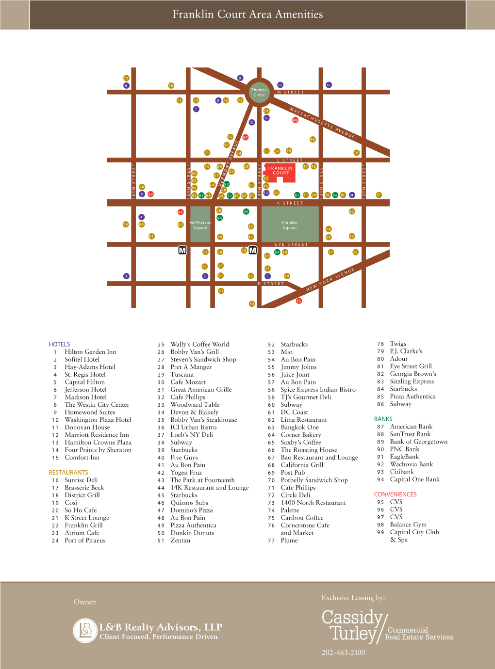 Amenitymap Franklin Court