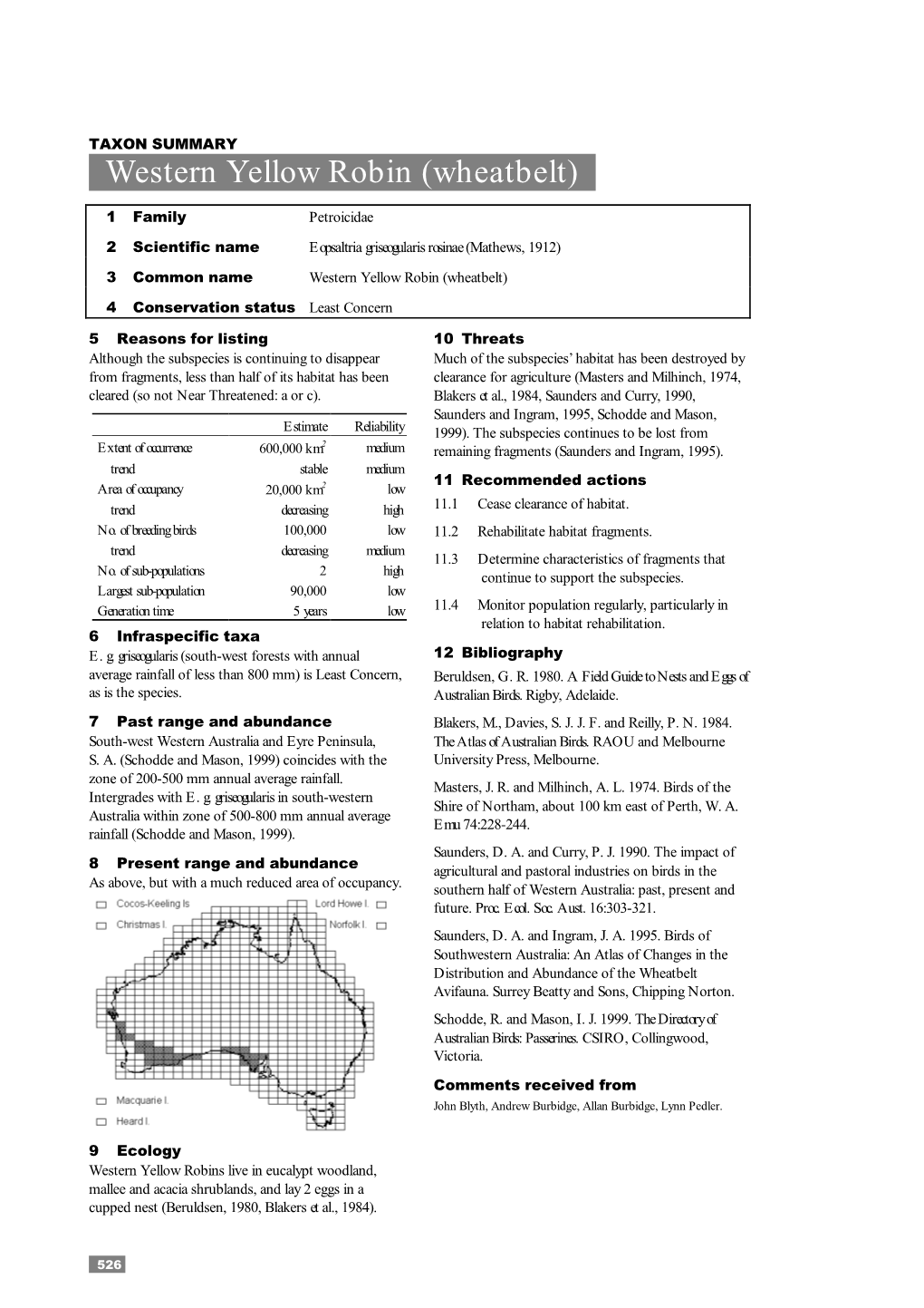 Western Yellow Robin (Wheatbelt)