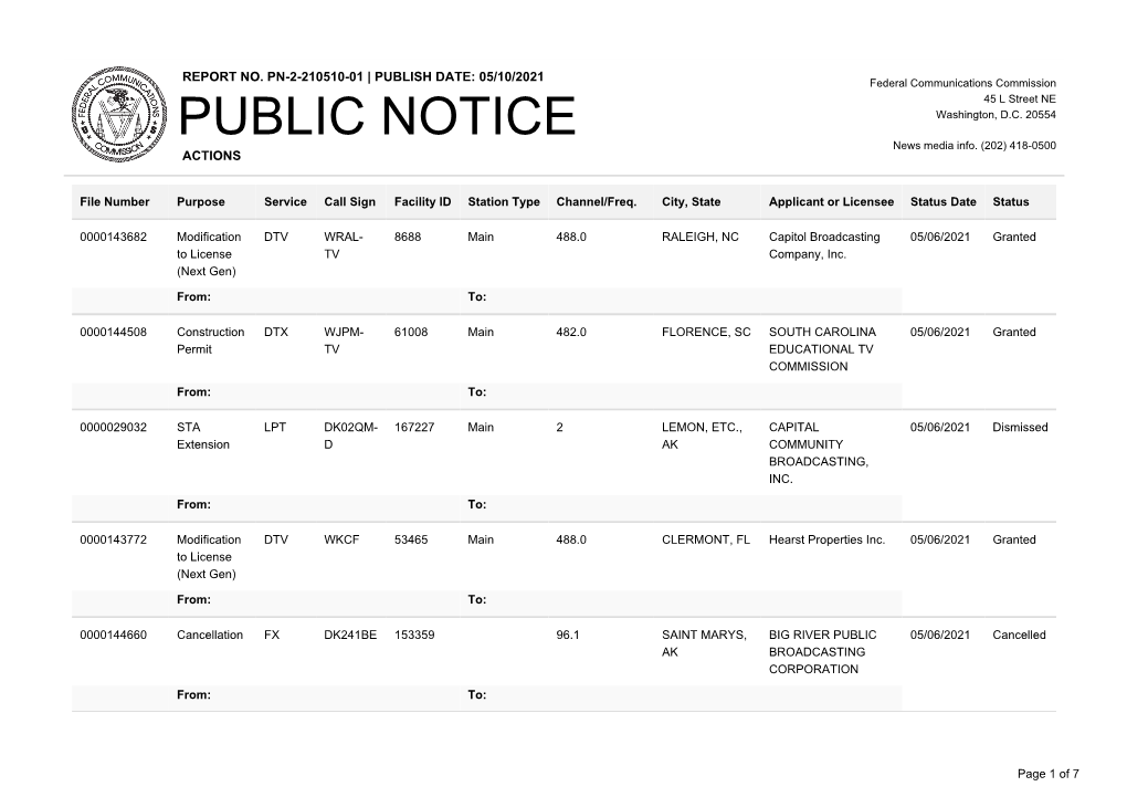 Public Notice &gt;&gt; Licensing and Management System Admin &gt;&gt;
